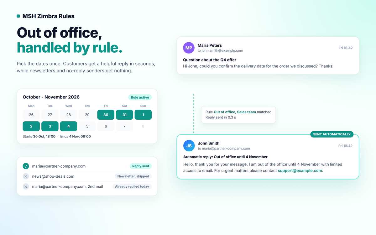 A customer email answered by an automatic out-of-office reply, the calendar range the rule is active, and which senders get a reply or are skipped
