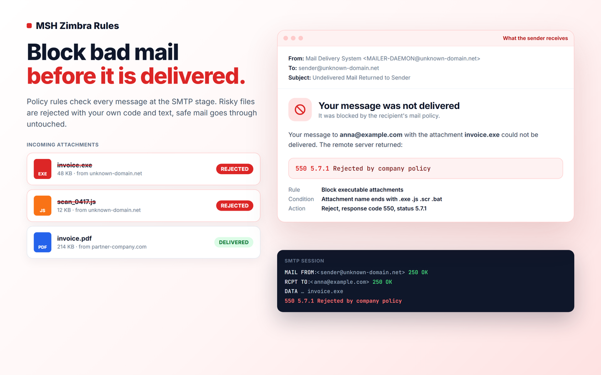 Executable attachments rejected and a PDF delivered, the bounce message the sender receives and the SMTP session ending in 550 5.7.1 Rejected by company policy